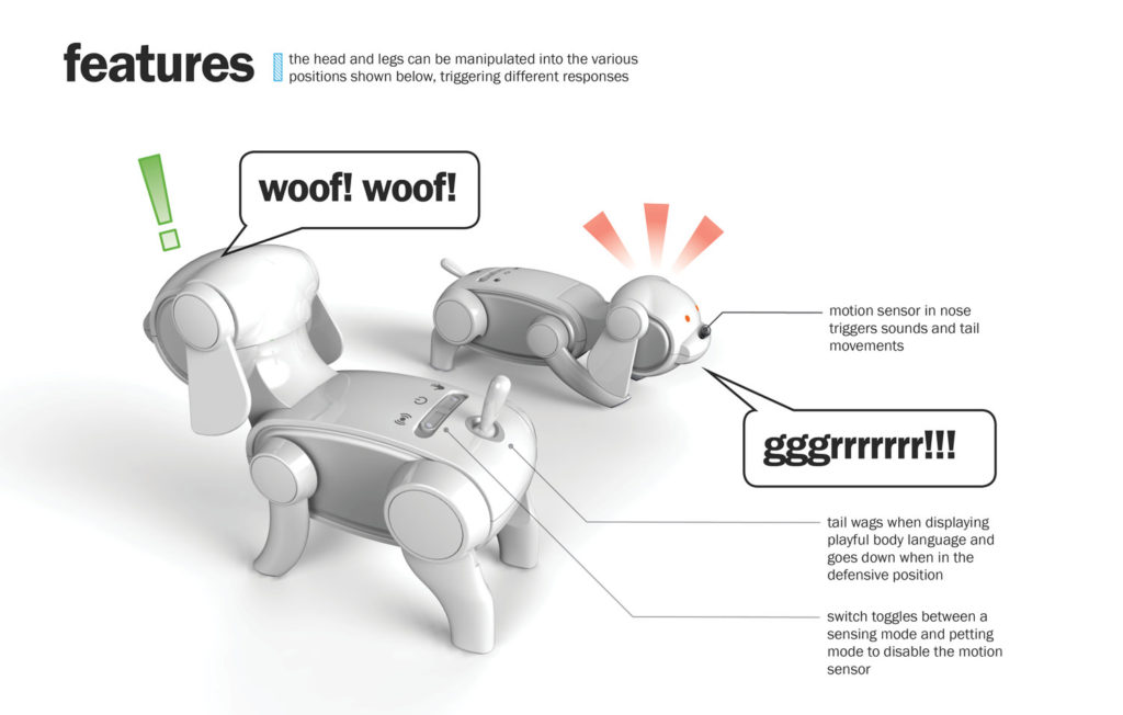 gizmo 3d print robotic dog toy adjustable articulate child fun design school original project board industrial design